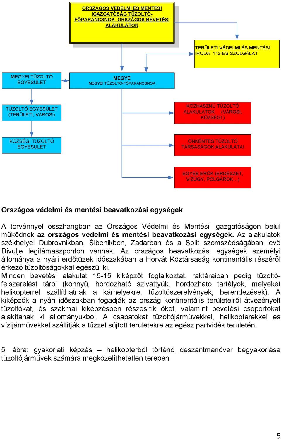 VÍZÜGY, POLGÁROK ) Országos védelmi és mentési beavatkozási egységek A törvénnyel összhangban az Országos Védelmi és Mentési Igazgatóságon belül működnek az országos védelmi és mentési beavatkozási