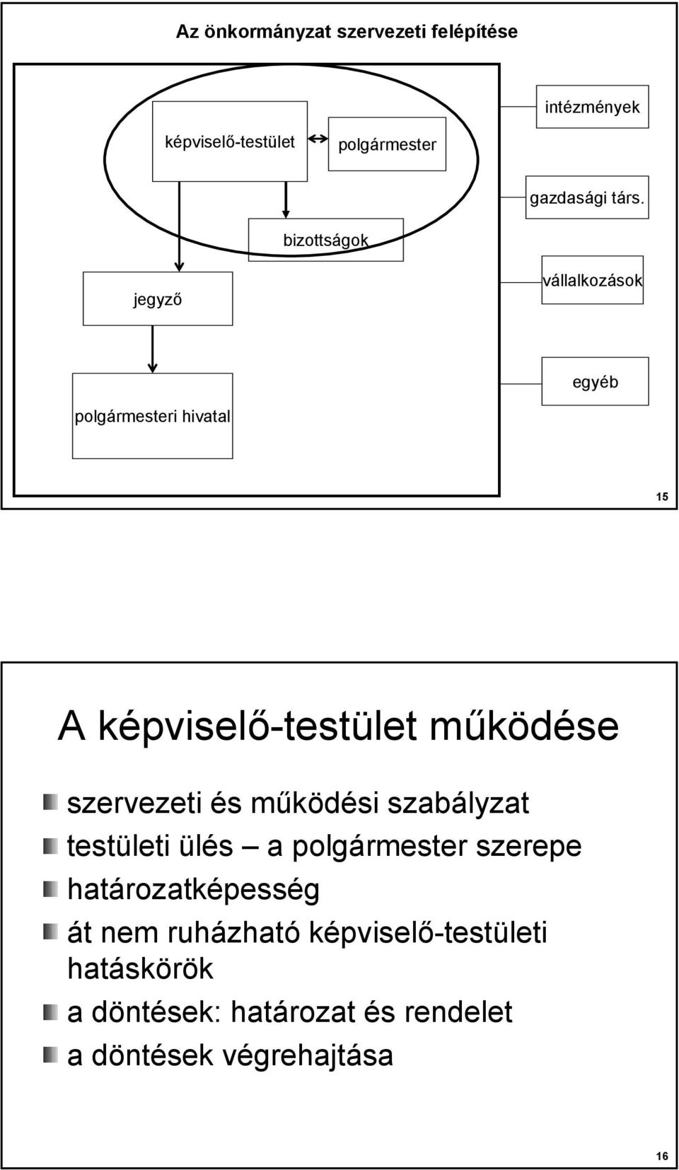 szervezeti és működési szabályzat testületi ülés a polgármester szerepe határozatképesség át nem