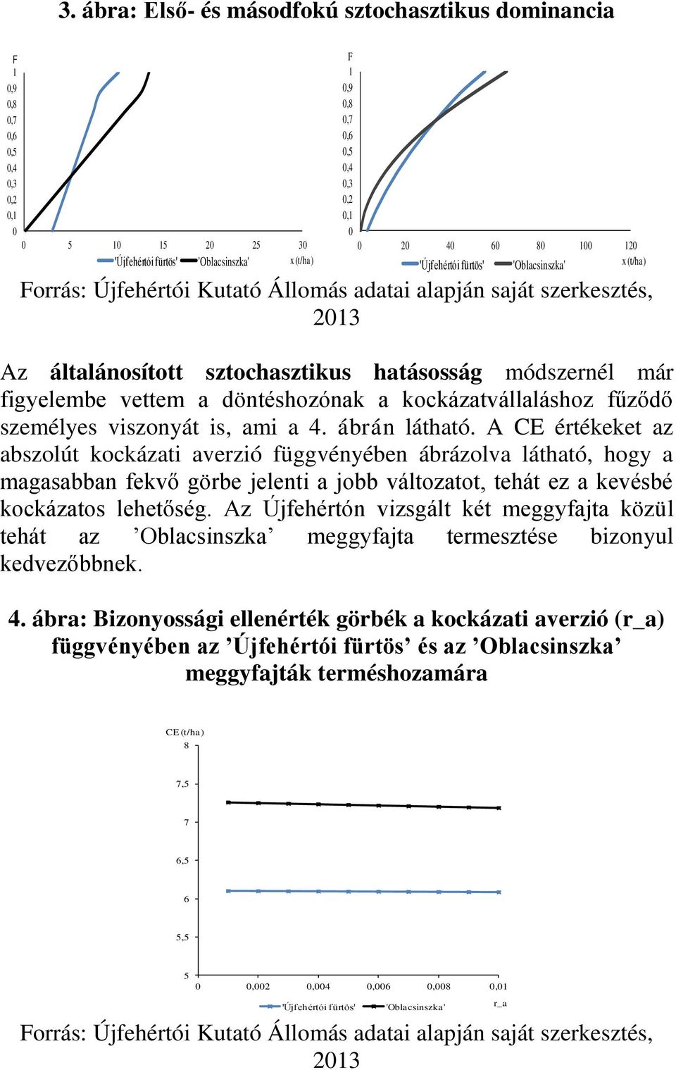 figyelembe vettem a döntéshozónak a kockázatvállaláshoz fűződő személyes viszonyát is, ami a 4. ábrán látható.