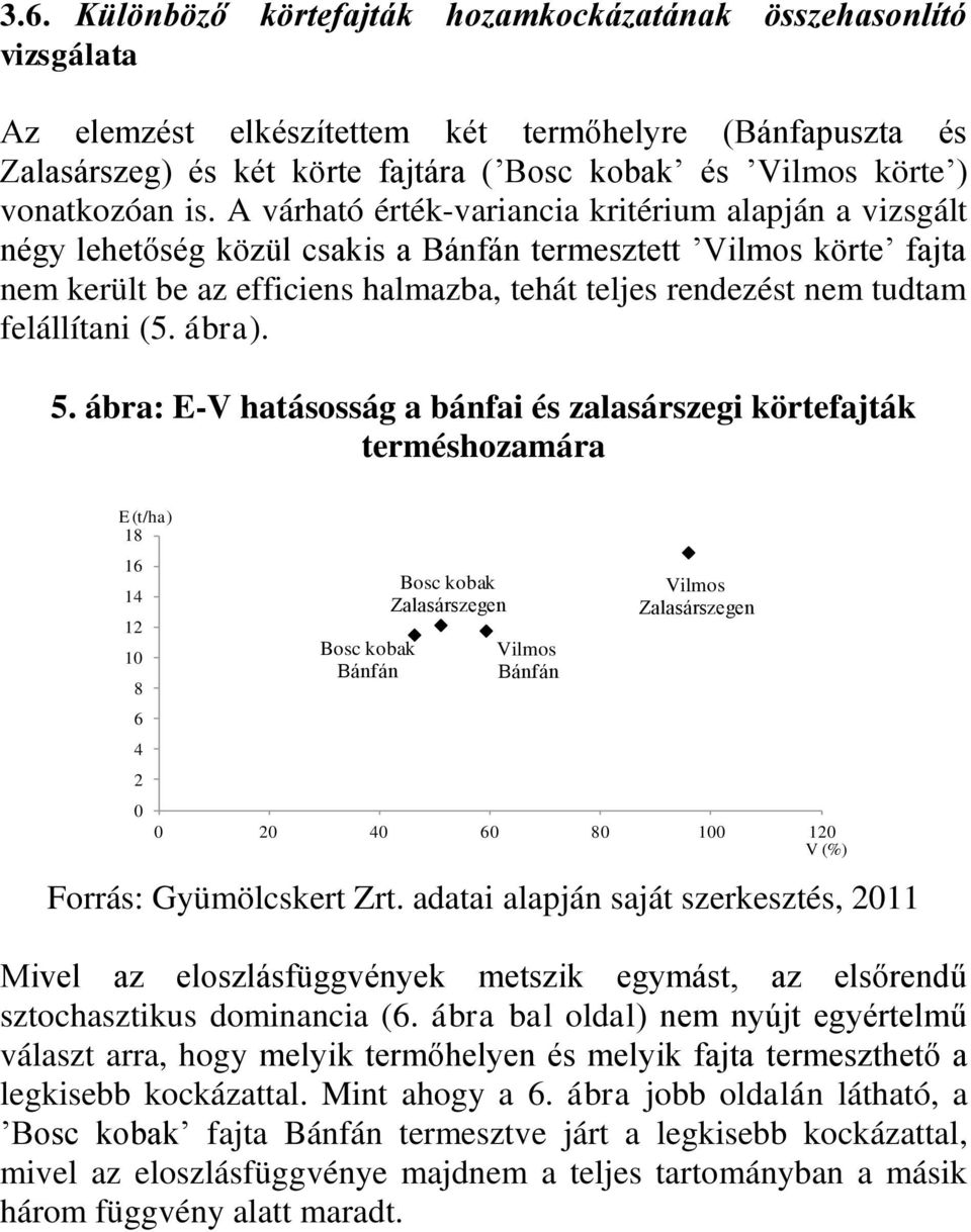 A várható érték-variancia kritérium alapján a vizsgált négy lehetőség közül csakis a Bánfán termesztett Vilmos körte fajta nem került be az efficiens halmazba, tehát teljes rendezést nem tudtam