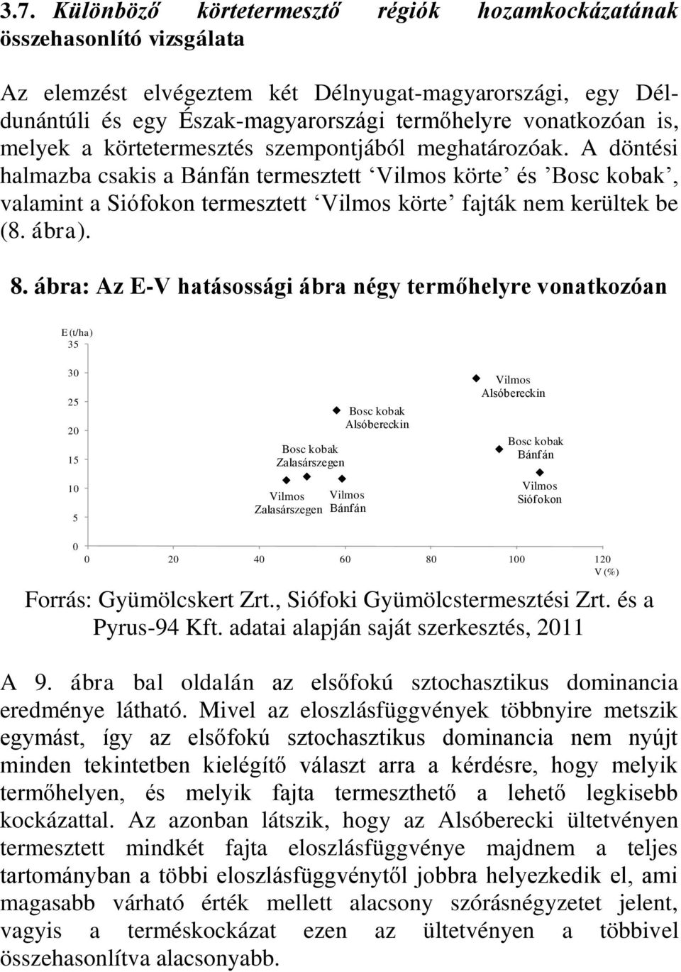 A döntési halmazba csakis a Bánfán termesztett Vilmos körte és Bosc kobak, valamint a Siófokon termesztett Vilmos körte fajták nem kerültek be (8. ábra). 8.