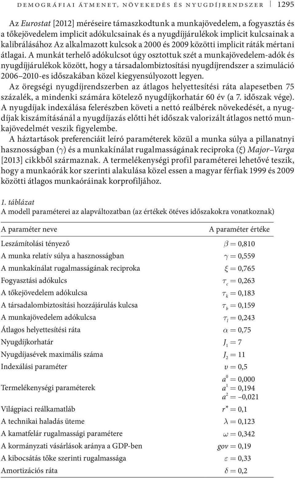 nyugdírendszer a szimuláció 2006 200-es időszakában közel kiegyensúlyozo legyen Az öregségi nyugdírendszerben az álagos helyeesíési ráa alapeseben 75 százalék a mindenki számára köelező nyugdíkorhaár