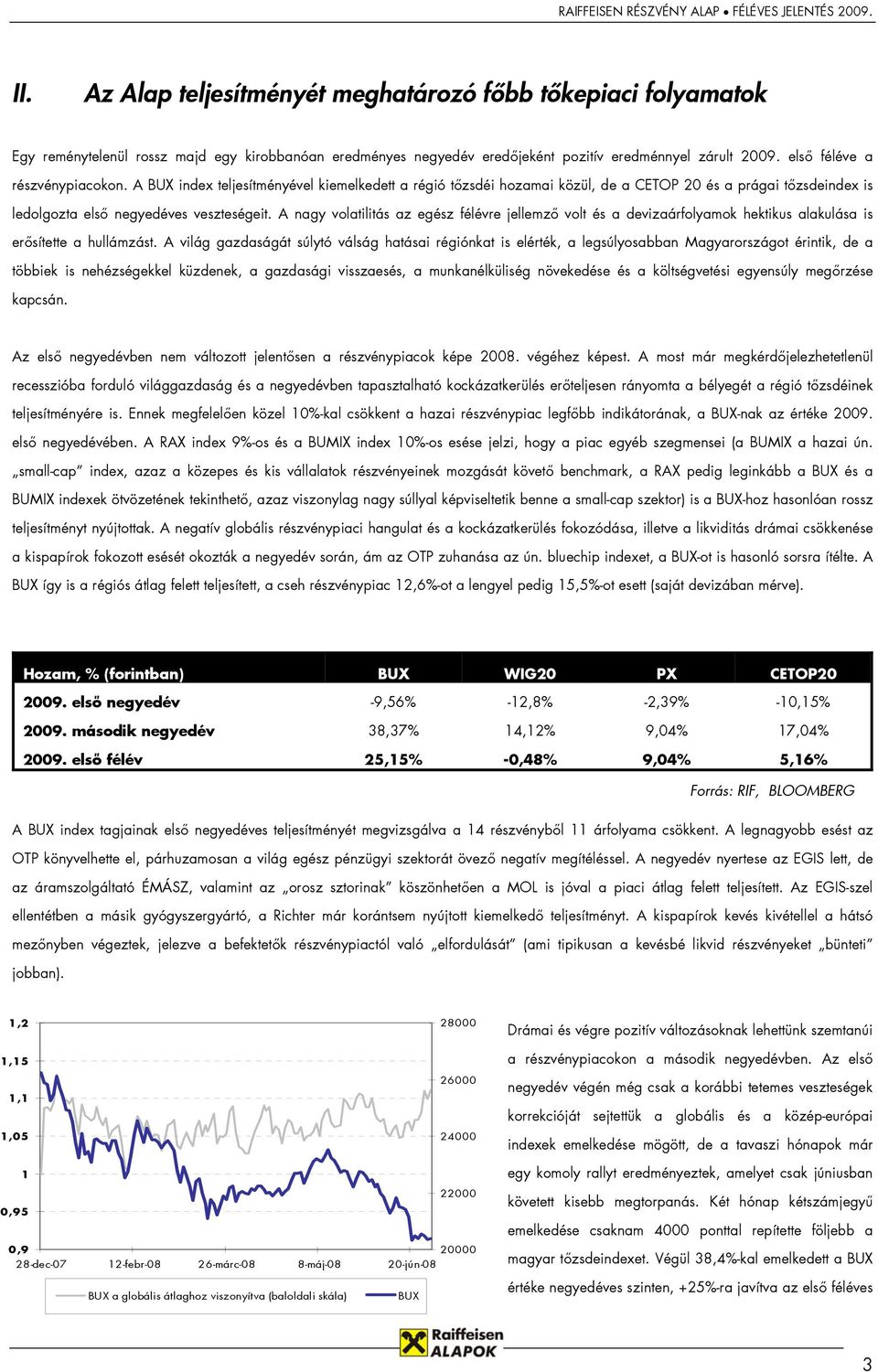 A nagy volatilitás az egész félévre jellemző volt és a devizaárfolyamok hektikus alakulása is erősítette a hullámzást.