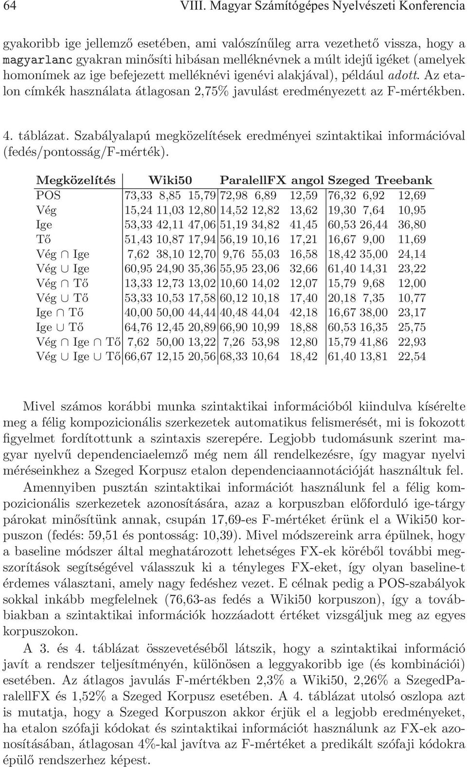 igéket(amelyek homonímek az ige befejezett melléknévi igenévi alakjával), például adott. Az etalon címkék használata átlagosan 2,75% javulást eredményezett az F-mértékben. 4. táblázat.