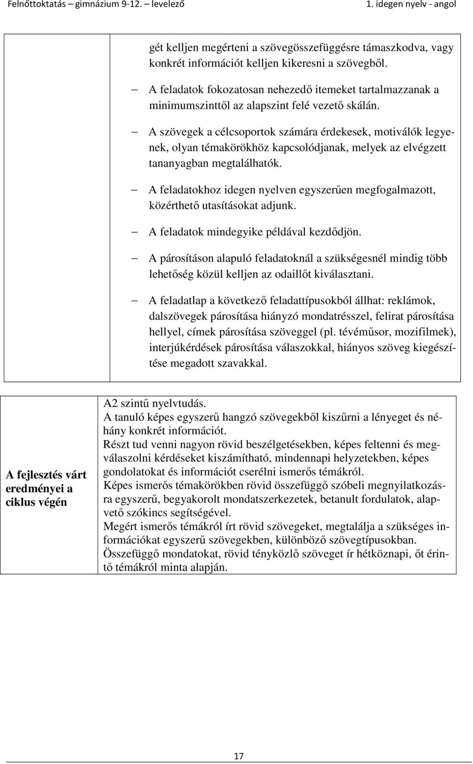 A szövegek a csoportok számára érdekesek, motiválók legyenek, olyan témakörökhöz kapcsolódjanak, melyek az elvégzett tananyagban megtalálhatók.