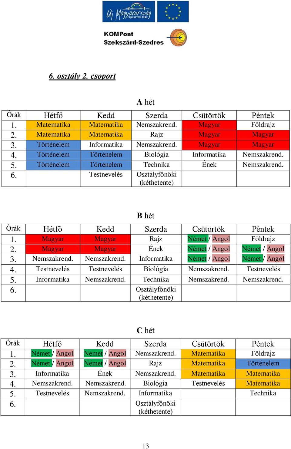 Testnevelés Osztályfőnöki (kéthetente) B hét Órák Hétfő Kedd Szerda Csütörtök Péntek 1. Magyar Magyar Rajz Német / Angol Földrajz 2. Magyar Magyar Ének Német / Angol Német / Angol 3. Nemszakrend.