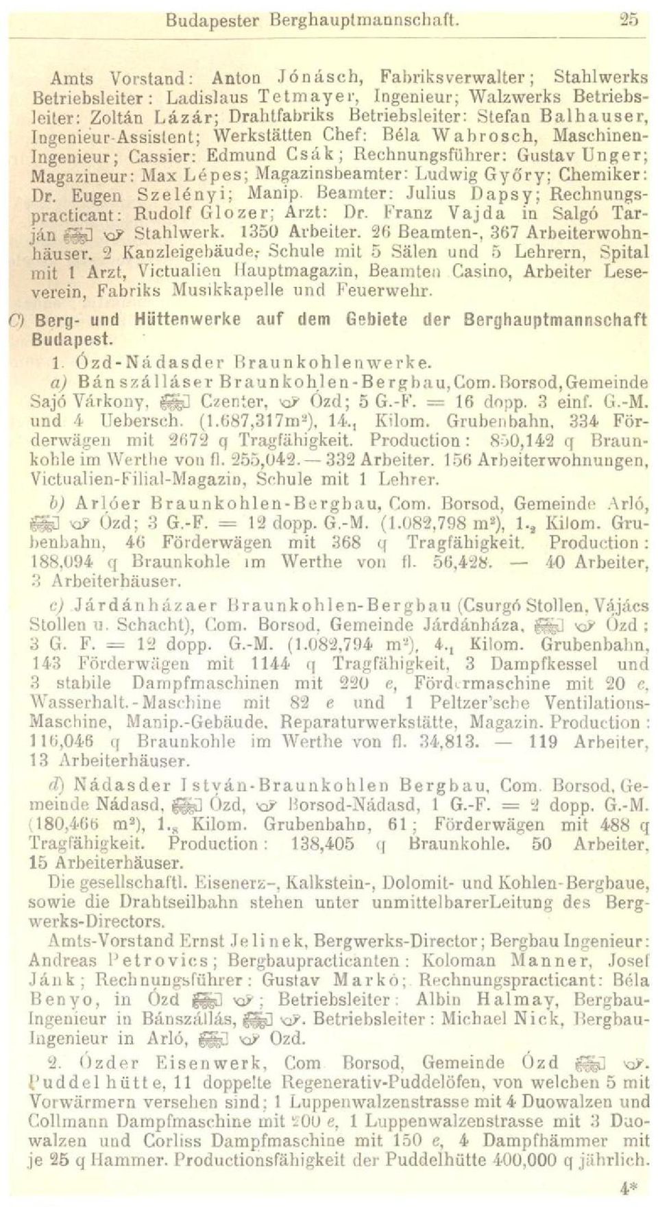 Ingenieur Assistent; Werkstätten Chef: Béla Wabrosch, Maschinen- Ingenieur; Cassier: Edmund Csák; Rechnungsführer: Gustav Unger; Magazineur: Max Lépes; Magazinsbeamter: Ludwig Győry; Chemiker: Dr.