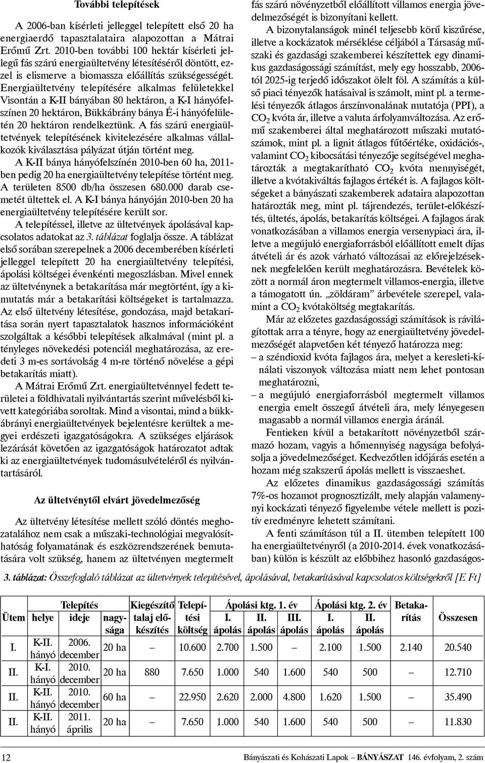 Energiaültetvény telepítésére alkalmas felületekkel Visontán a K-II bányában 80 hektáron, a K-I hányófelszínen 20 hektáron, Bükkábrány bánya É-i hányófelületén 20 hektáron rendelkeztünk.