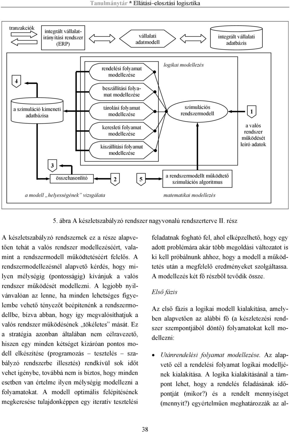 összehasonlító 2 a modell helyességének vizsgálata 5 a rendszermodellt működtető szimulációs algoritmus matematikai modellezés 5. ábra A készletszabályzó rendszer nagyvonalú rendszerterve II.