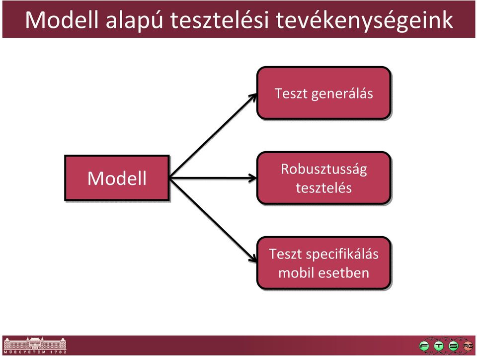 generálás Modell Robusztusság