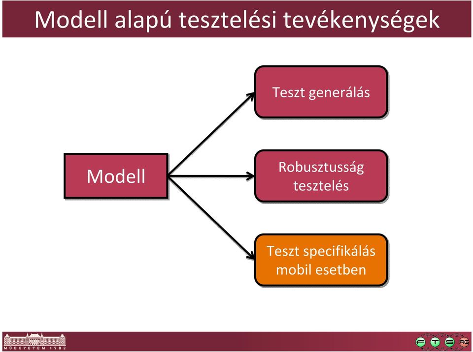 generálás Modell