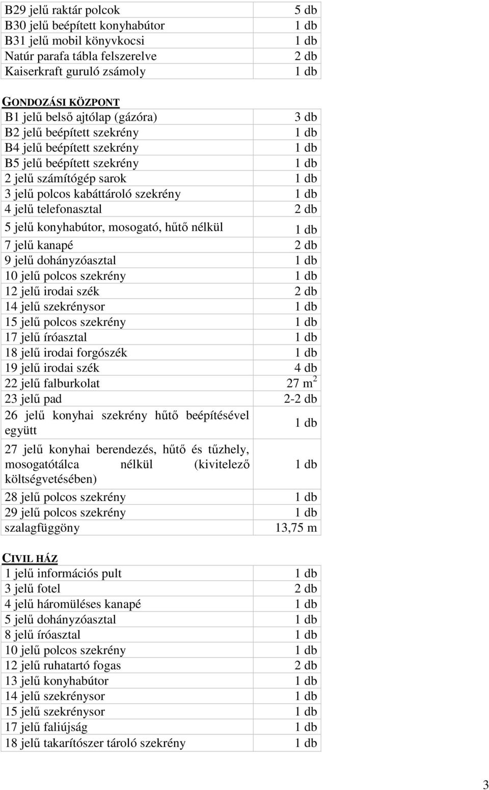 jelű kanapé 9 jelű dohányzóasztal 10 jelű polcos szekrény 12 jelű irodai 14 jelű szekrénysor 15 jelű polcos szekrény 17 jelű íróasztal 18 jelű irodai forgó 19 jelű irodai 22 jelű falburkolat 27 m 2