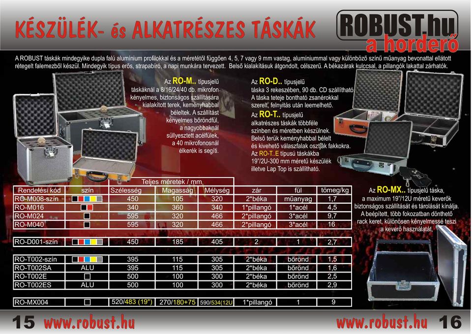 . típusjelű táskáknál a 8/16/24/40 db. mikrofon kényelmes, biztonságos szállítására kialakított terek, keményhabbal béleltek.