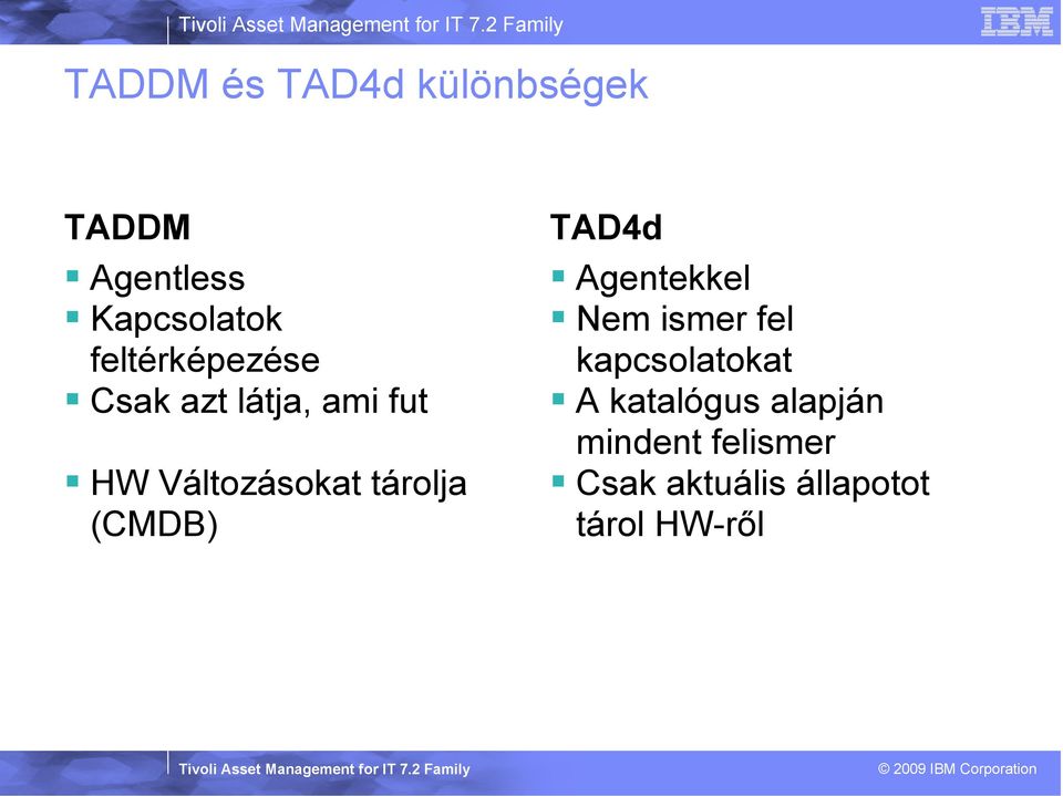 tárolja (CMDB) TAD4d Agentekkel Nem ismer fel kapcsolatokat