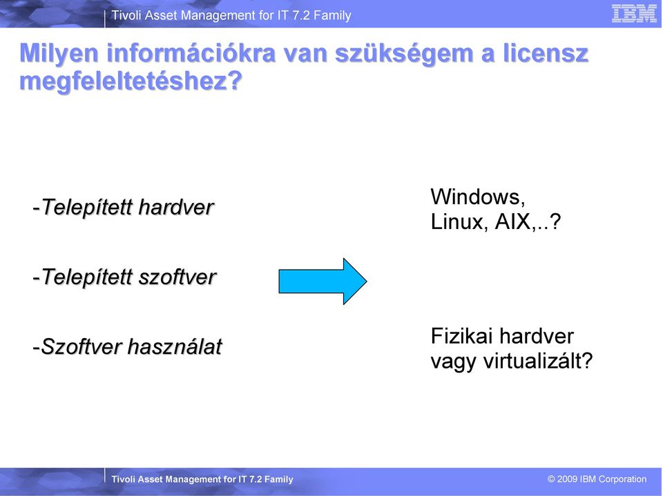 -Telepített hardver Windows, Linux, AIX,.