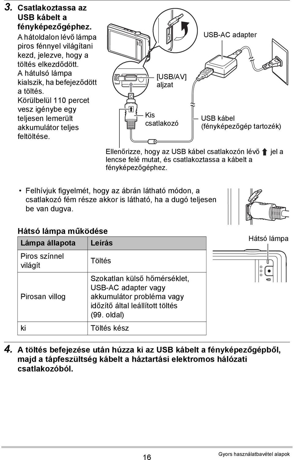 [USB/AV] aljzat Kis csatlakozó USB-AC adapter USB kábel (fényképezőgép tartozék) Ellenőrizze, hogy az USB kábel csatlakozón lévő lencse felé mutat, és csatlakoztassa a kábelt a fényképezőgéphez.