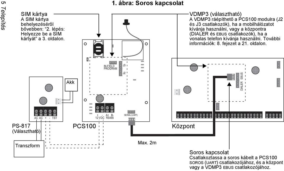 és EBUS csatlakozók), ha a vonalas telefon kívánja használni. További információk: 8. fejezet a 21. oldalon.