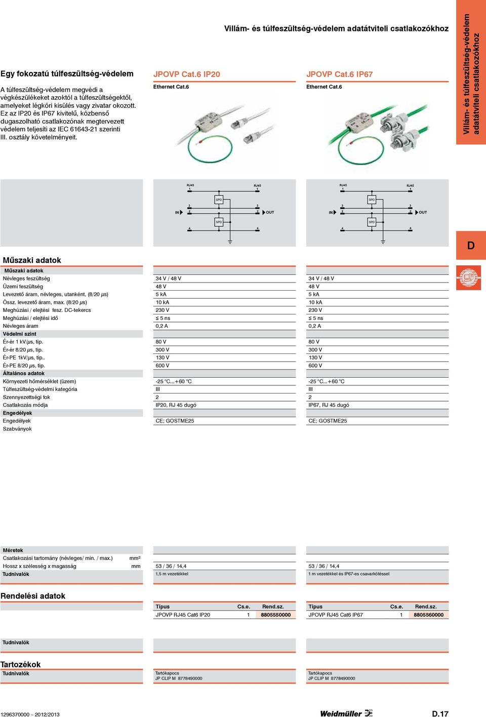 6 IP0 JPOVP Cat.6 IP67 Ethernet Cat.6 Ethernet Cat.