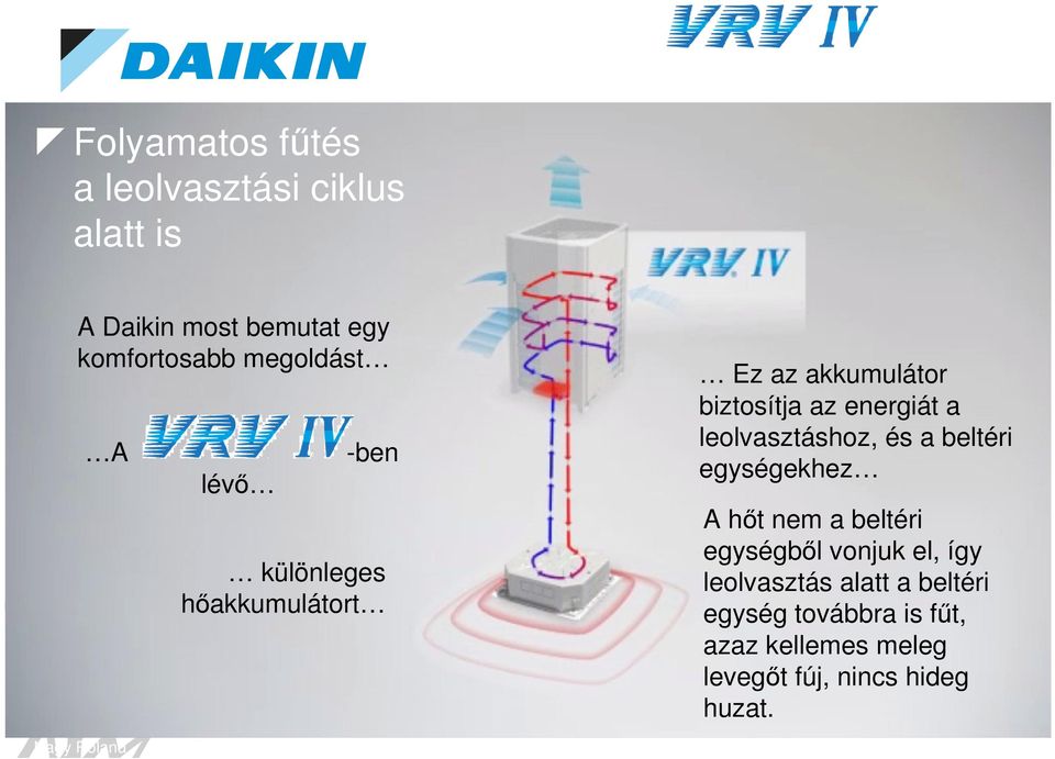 és a beltéri egységekhez A ht nem a beltéri egységbl vonjuk el, így leolvasztás alatt a beltéri