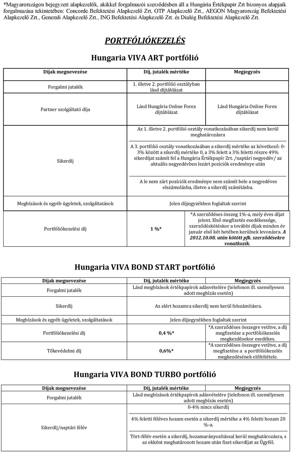 illetve 2. portfólió osztályban lásd díjtáblázat Partner szolgáltató díja Lásd Hungária Online Forex díjtáblázat Lásd Hungária Online Forex díjtáblázat Az 1. illetve 2.