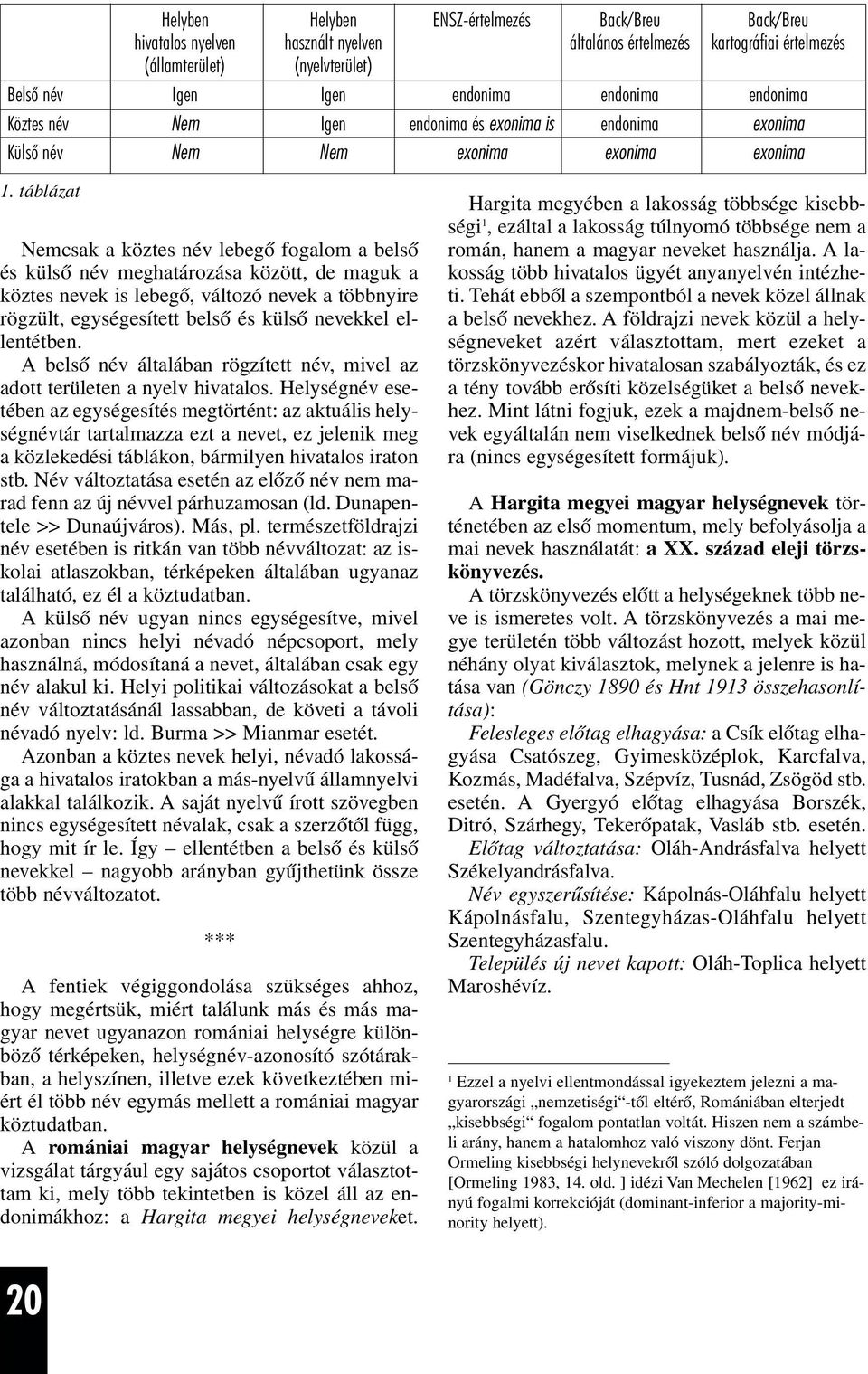 táblázat Nemcsak a köztes név lebegõ fogalom a belsõ és külsõ név meghatározása között, de maguk a köztes nevek is lebegõ, változó nevek a többnyire rögzült, egységesített belsõ és külsõ nevekkel