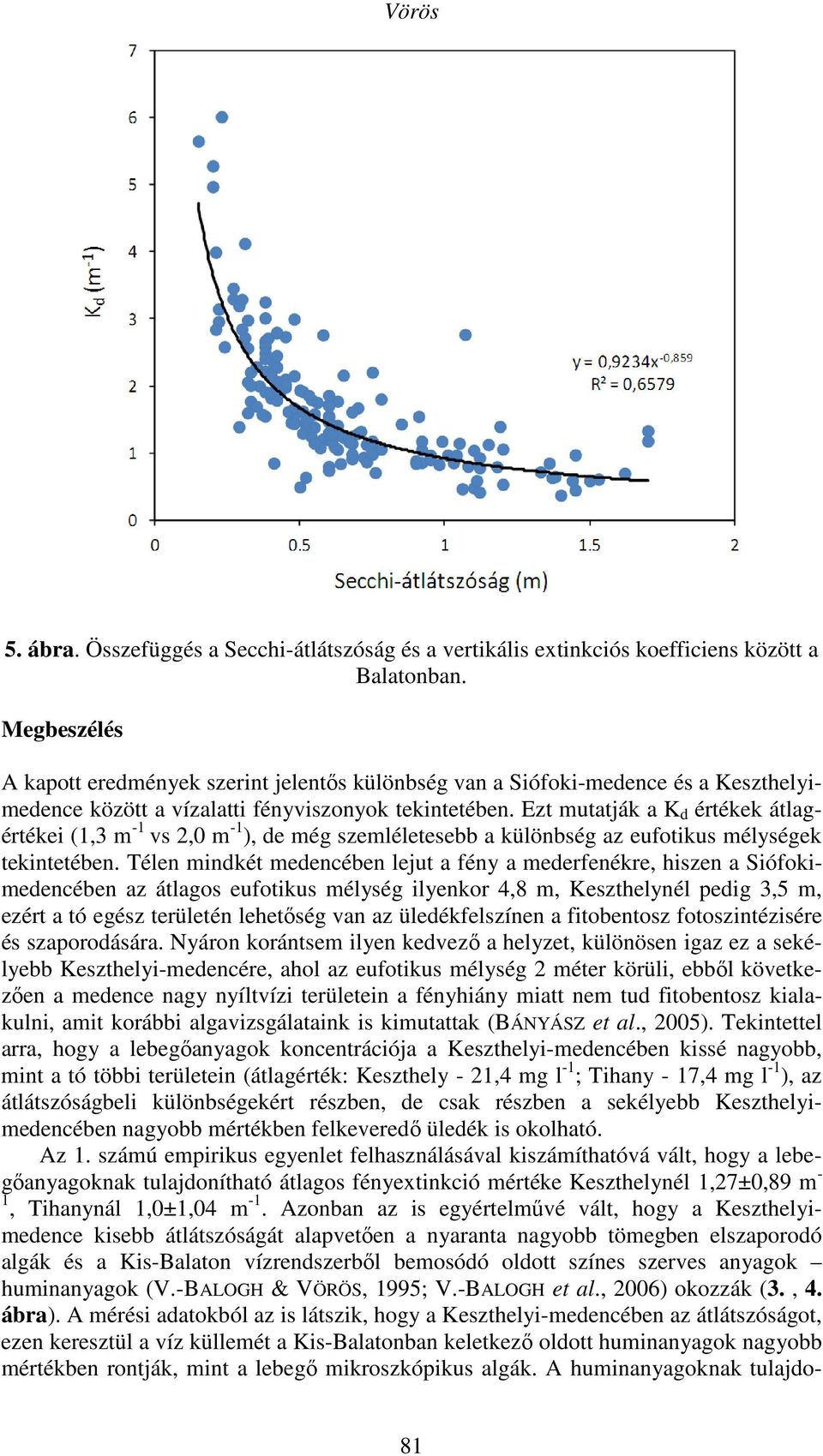 Ezt mutatják a K d értékek átlagértékei (1,3 m -1 vs 2,0 m -1 ), de még szemléletesebb a különbség az eufotikus mélységek tekintetében.