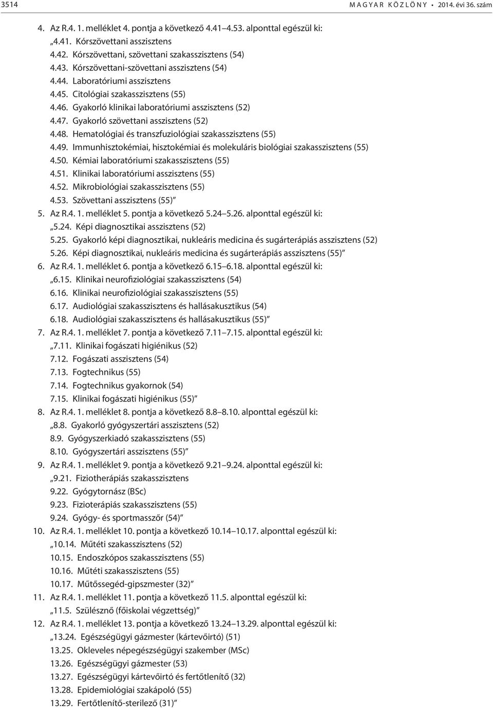 Gyakorló klinikai laboratóriumi asszisztens (52) 4.47. Gyakorló szövettani asszisztens (52) 4.48. Hematológiai és transzfuziológiai szakasszisztens (55) 4.49.