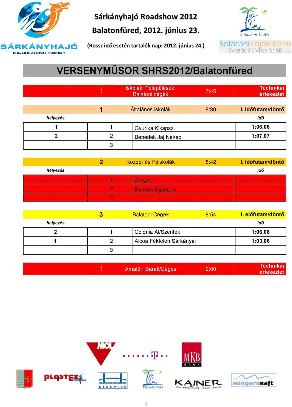 futam/döntõ 1 1 Gyurika Kikapsz 1:06,06 2 2 Benedek Jaj Neked 1:07,07 2 Közép- és Fõiskolák 8:42 I.