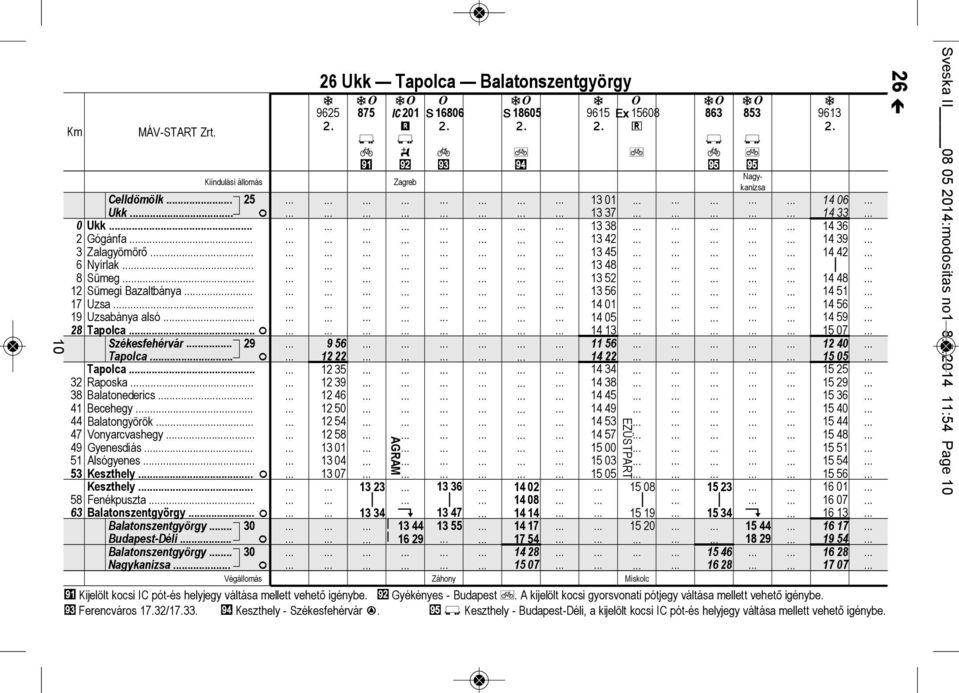 26 U Tpoc Bonszentgyörgy 9625 9 56 12 22 12 35 12 39 12 46 12 50 12 54 12 58 13 01 13 04 13 07 875 13 23 C201 x16806 m w Zgreb AGRAM 13 36 13 47 13 55 x18605 9615 G15608 + 58 63 Bonszentgyörgy.