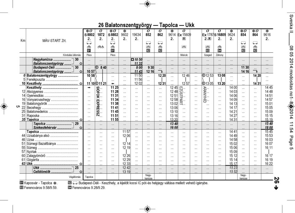 . 10 58 12 46 e12 53 Fenépuszt. Keszthey. F e11 21 12 57 e13 05 Keszthey. Asógyenes Gyenesdás.. Vonyrcvshegy. Bongyörö. Becehegy.. Bonedercs Rpos. Tpoc.. F Tpoc.