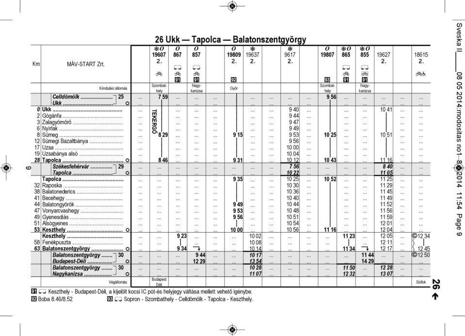 . F Végáomás 26 U Tpoc Bonszentgyörgy 19607 7 59 8 29 8 46 TEKERG Budpest Dé 867 9 23 9 34 857 9 44 12 29 19809 19637 Gy r 9 15 9 31 9 35 9 49 9 53 9 56 10 00 Keszthey - Budpest-Dé, eöt ocs IC pót-és