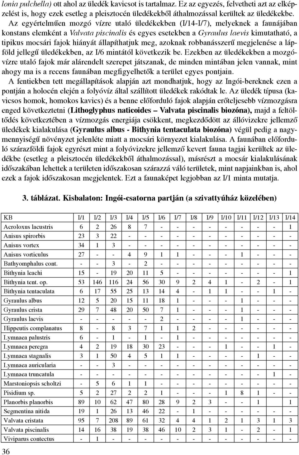 hiányát állapíthatjuk meg, azoknak robbanásszerû megjelenése a lápföld jellegû üledékekben, az I/6 mintától következik be.