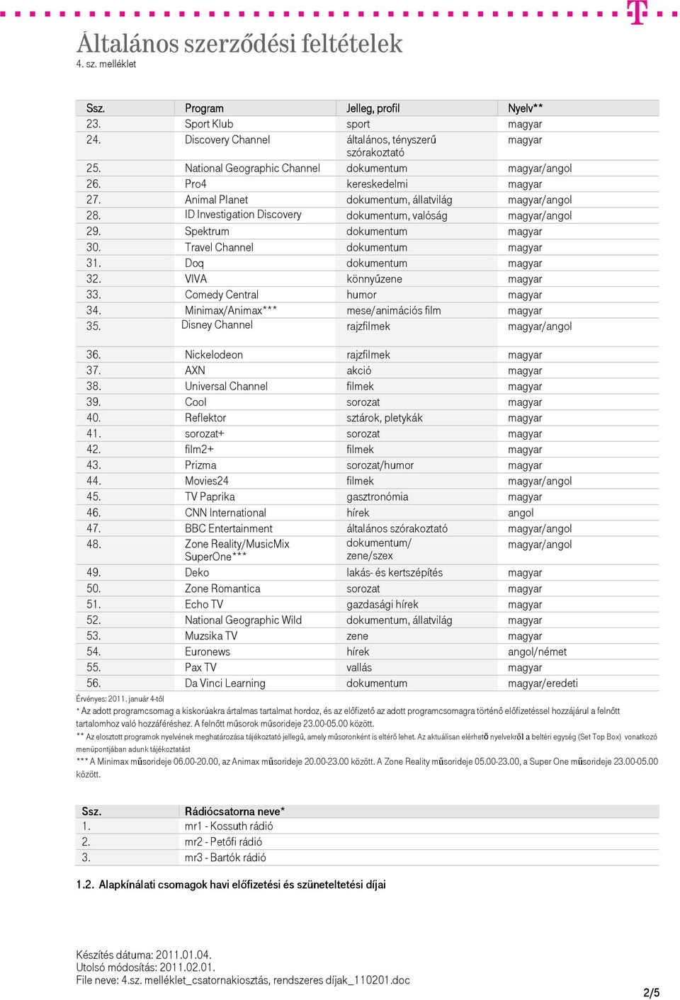 Minimax/Animax*** mese/animációs film 35. Disney Channel rajzfilmek /angol 36. Nickelodeon rajzfilmek 37. AXN akció 38. Universal Channel filmek 39. Cool sorozat 40. Reflektor sztárok, pletykák 41.