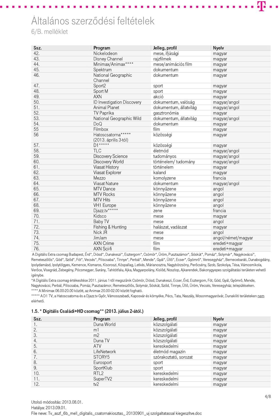 National Geographic Wild dokumentum, állatvilág /angol 54. DoQ dokumentum 55 Filmbox film 56 Hatoscsatorna***** közösségi (2013. április 3-tól) 57. D1***** közösségi 58. TLC életmód /angol 59.