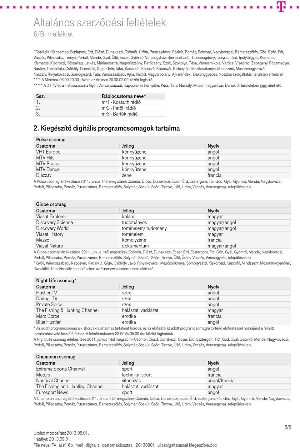 Vámosmikola, Verőce, Visegrád, Zebegény, Pócsmegyer, Surány, Tahitótfalu, Csököly, Dunakiliti, Gige, Győr, Jákó, Kadarkút, Kaposfő, Kaposvár, Kiskorpád, Mezőcsokonya, Mindszent, Mosonóvár, Naszály,