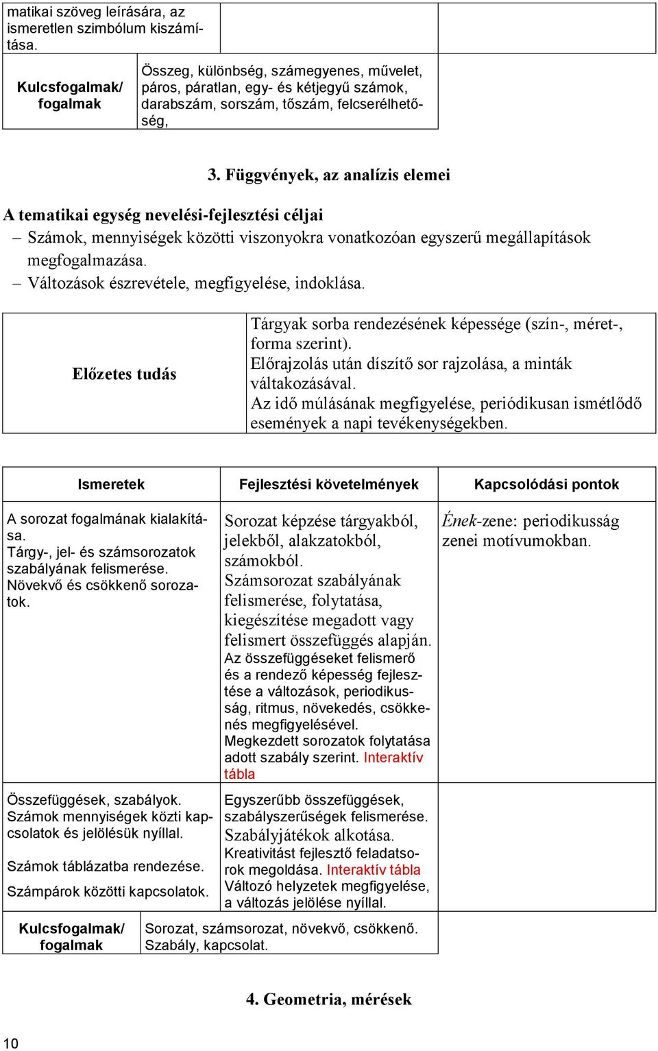 Függvények, az analízis elemei A tematikai egység nevelési-fejlesztési céljai Számok, mennyiségek közötti viszonyokra vonatkozóan egyszerű megállapítások megfogalmazása.