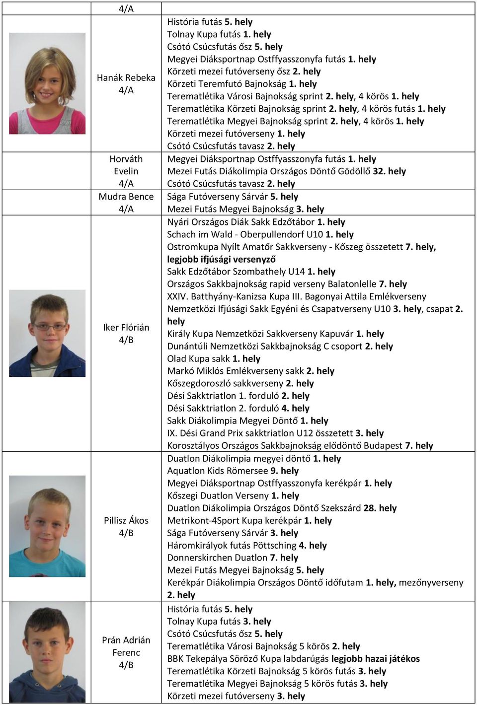 Terematlétika Megyei Bajnokság sprint 2., 4 körös 1. Körzeti mezei futóverseny 1. Csótó Csúcsfutás tavasz 2. Megyei Diáksportnap Ostffyasszonyfa futás 1.