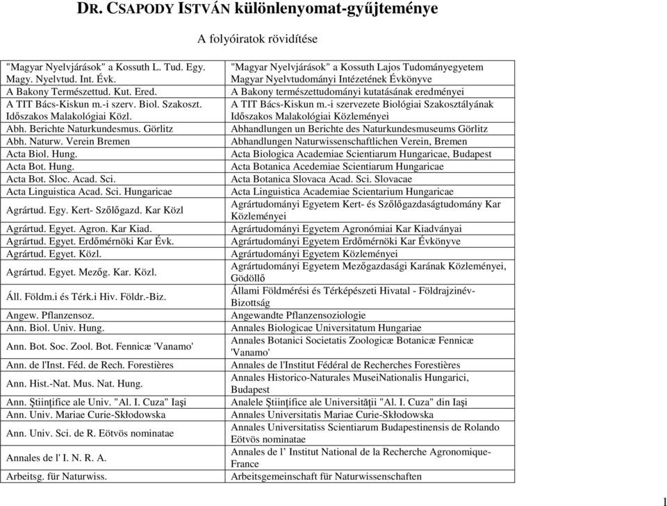 Acta Linguistica Acad. Sci. Hungaricae Agrártud. Egy. Kert- Szılıgazd. Kar Közl Agrártud. Egyet. Agron. Kar Kiad. Agrártud. Egyet. Erdımérnöki Kar Évk. Agrártud. Egyet. Közl. Agrártud. Egyet. Mezıg.