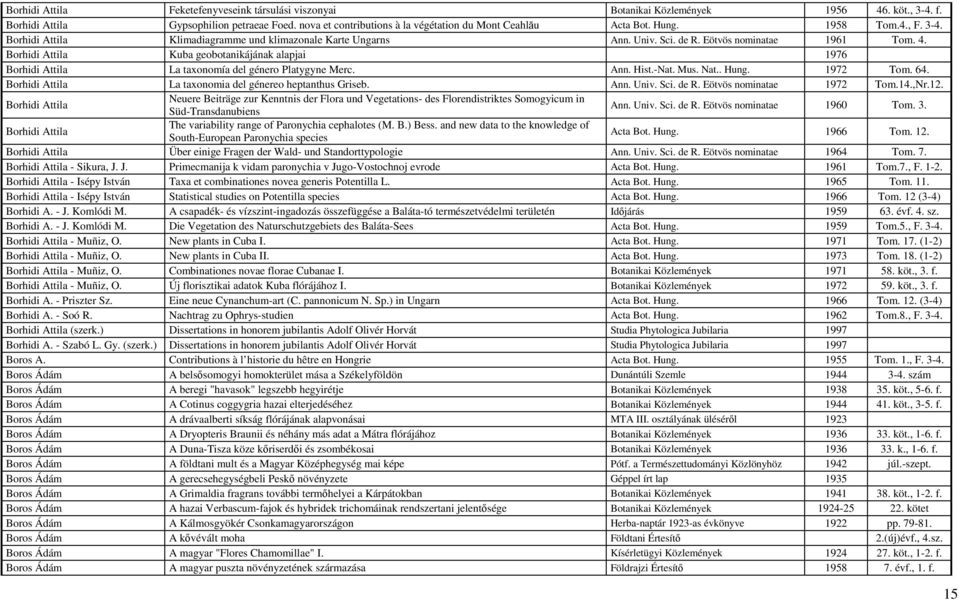 4. Borhidi Attila Kuba geobotanikájának alapjai 1976 Borhidi Attila La taxonomía del género Platygyne Merc. Ann. Hist.-Nat. Mus. Nat.. Hung. 1972 Tom. 64.