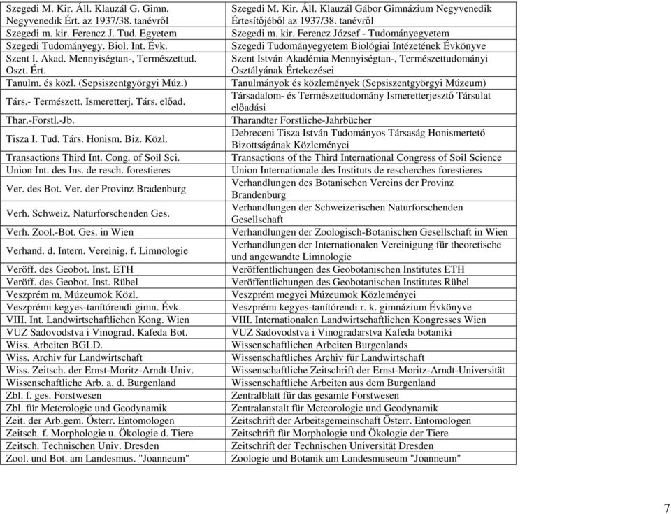 Union Int. des Ins. de resch. forestieres Ver. des Bot. Ver. der Provinz Bradenburg Verh. Schweiz. Naturforschenden Ges. Verh. Zool.-Bot. Ges. in Wien Verhand. d. Intern. Vereinig. f. Limnologie Veröff.