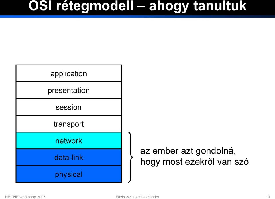 physical az ember azt gondolná, hogy most ezekről