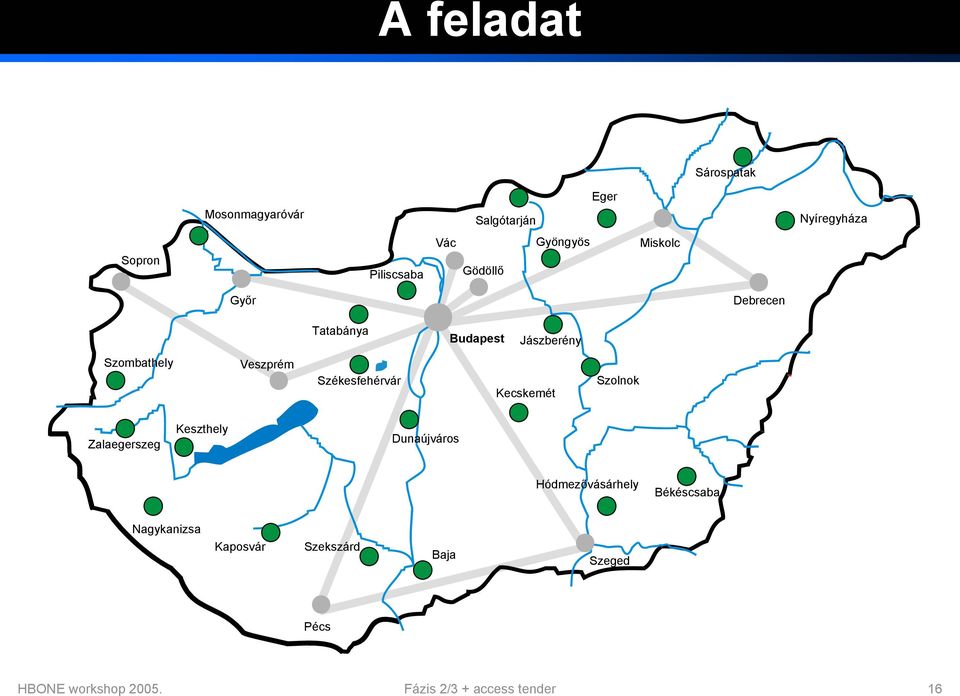 Székesfehérvár Kecskemét Szolnok Zalaegerszeg Keszthely Dunaújváros Hódmezővásárhely