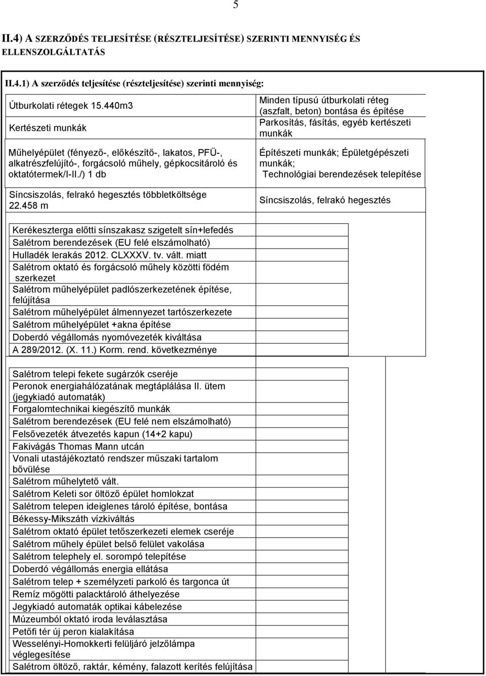 alkatrészfelújító-, forgácsoló műhely, gépkocsitároló és oktatótermek/i-ii./) 1 db Síncsiszolás, felrakó hegesztés többletköltsége 22.