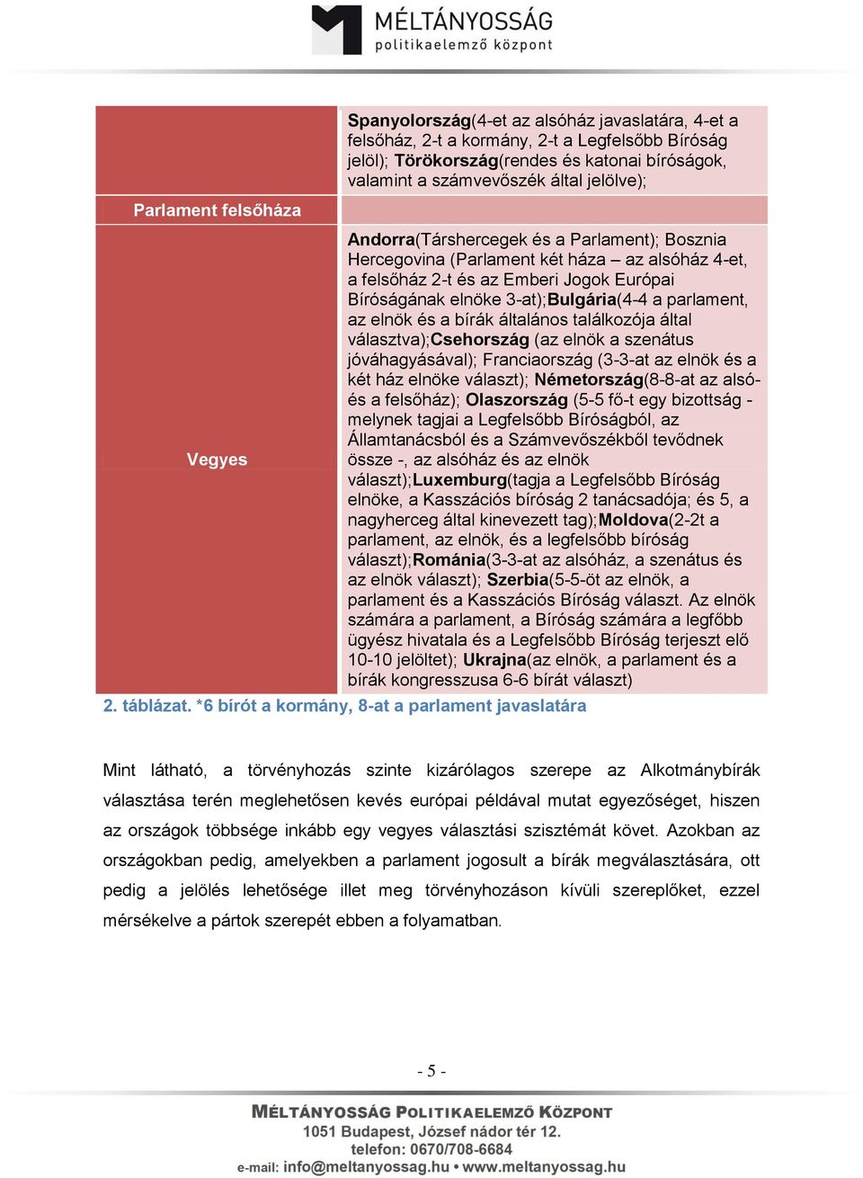 parlament, az elnök és a bírák általános találkozója által választva);csehország (az elnök a szenátus jóváhagyásával); Franciaország (3-3-at az elnök és a két ház elnöke választ); Németország(8-8-at