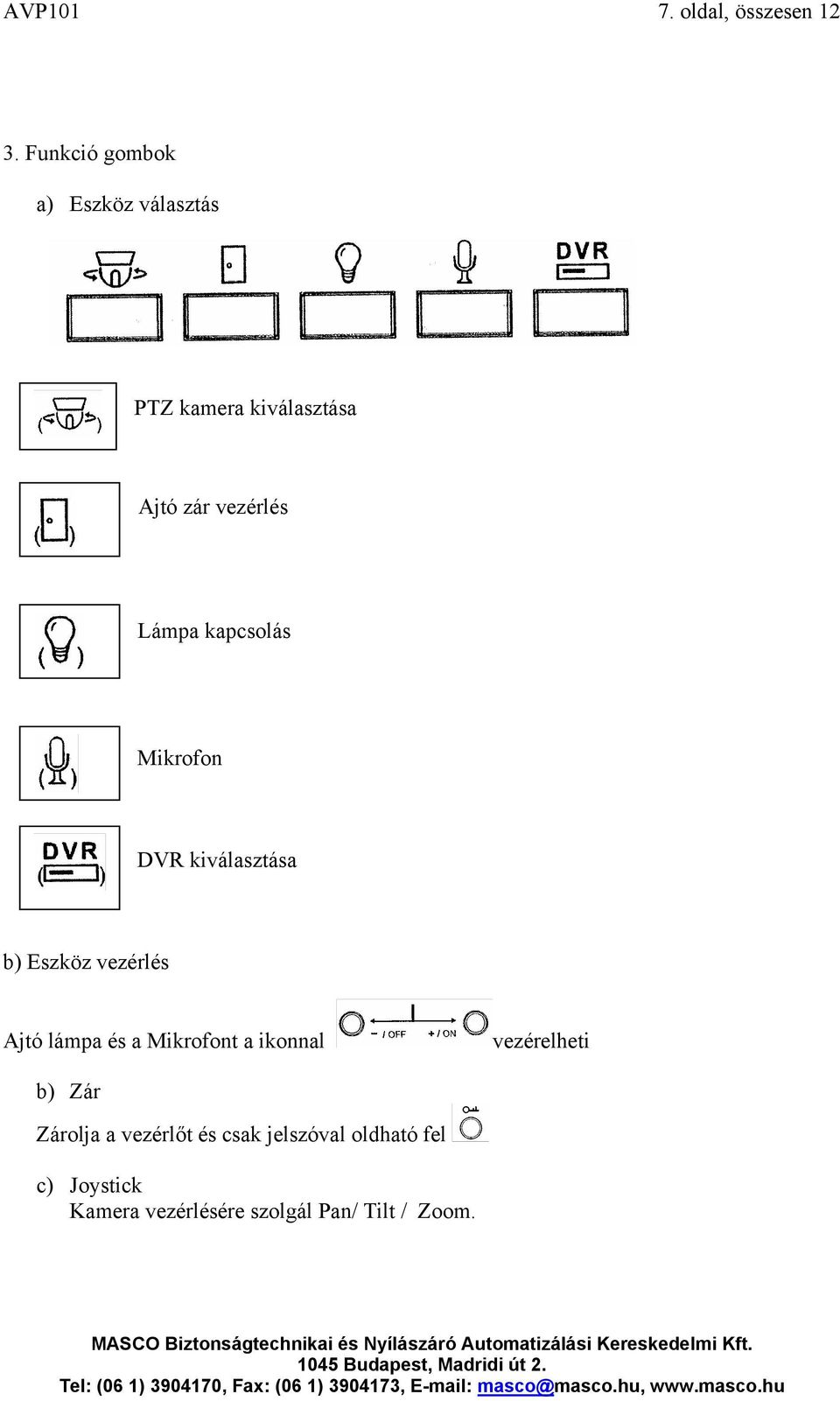 kapcsolás Mikrofon DVR kiválasztása b) Eszköz vezérlés Ajtó lámpa és a Mikrofont a
