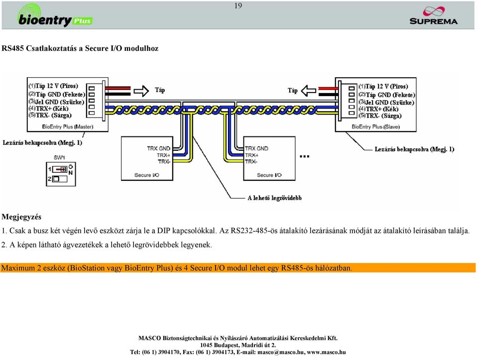 Az RS232-485-ös átalakító lezárásának módját az átalakító leírásában találja. 2.