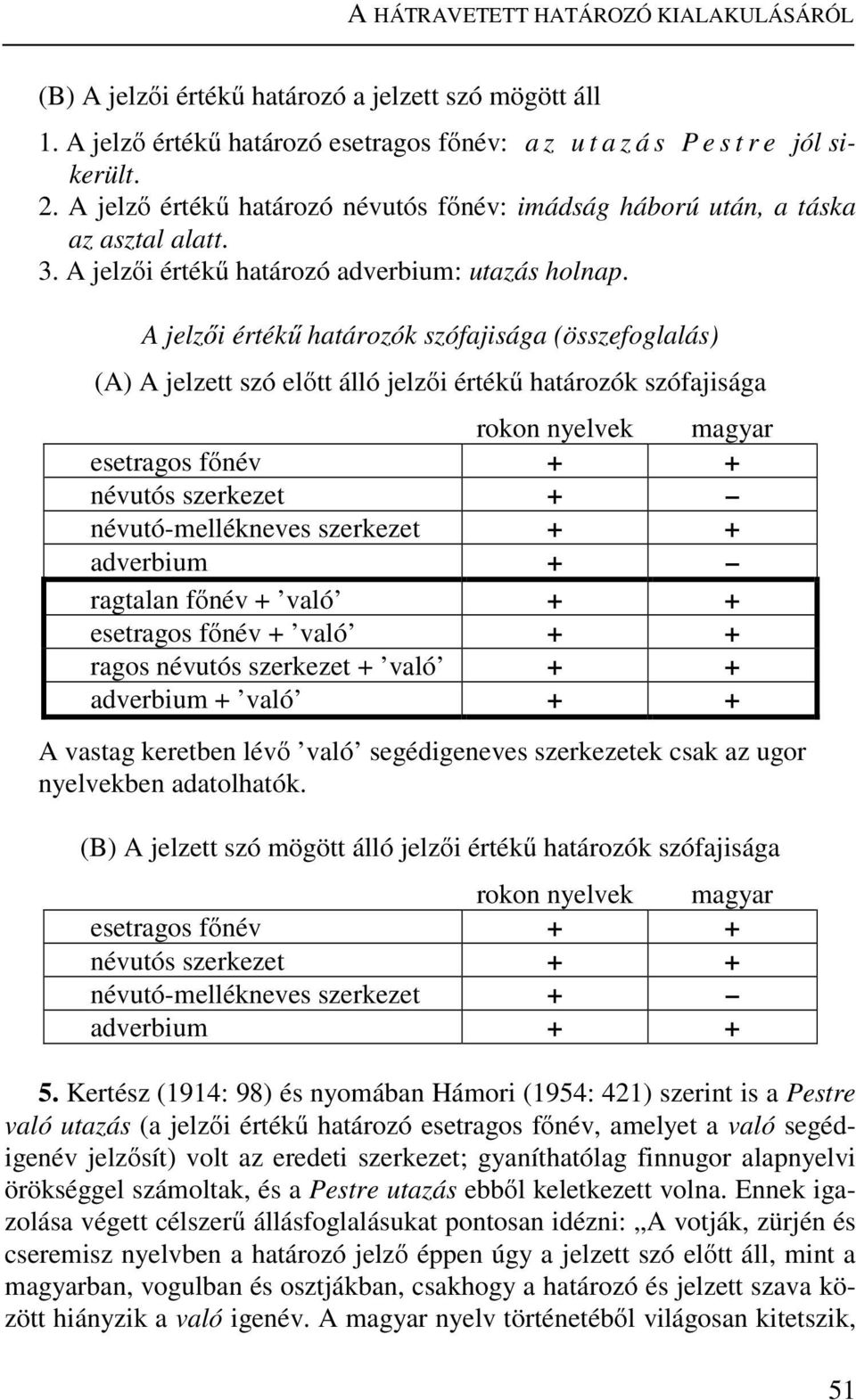 A jelzői értékű határozók szófajisága (összefoglalás) (A) A jelzett szó előtt álló jelzői értékű határozók szófajisága rokon nyelvek magyar esetragos főnév + + névutós szerkezet + névutó-mellékneves