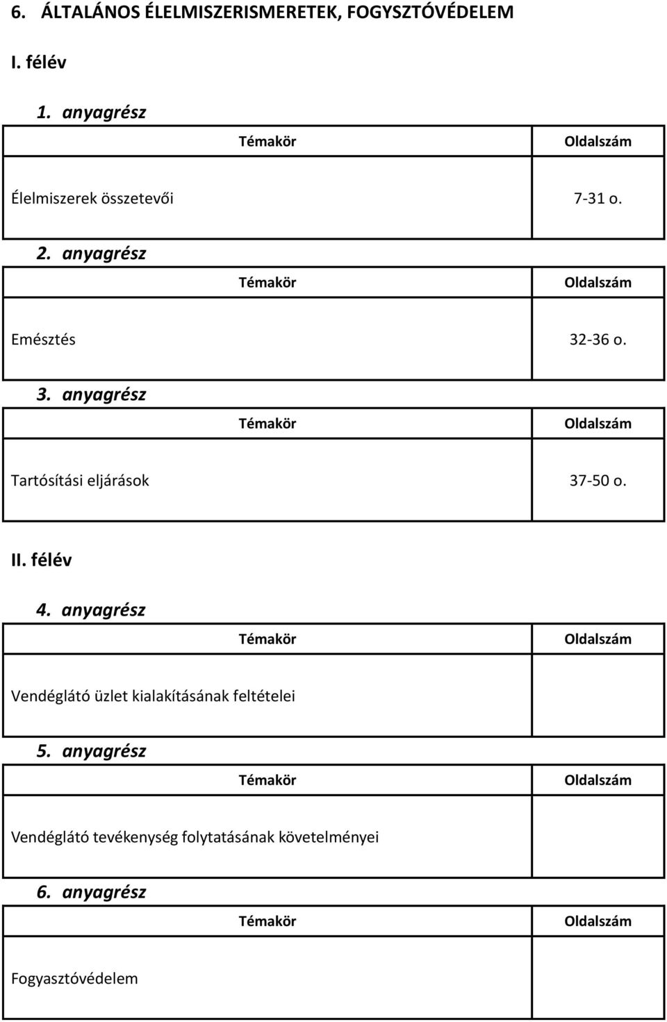 Tartósítási eljárások 37-50 o.