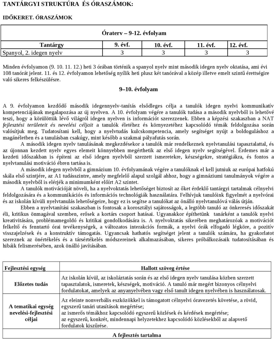 évfolyamon lehetőség nyílik heti plusz két tanórával a közép illetve emelt szintű érettségire való sikeres felkészülésre. 9 10. évfolyam A 9.