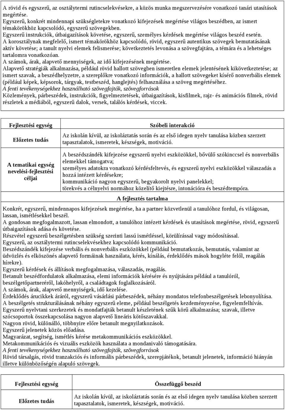 Egyszerű instrukciók, útbaigazítások követése, egyszerű, személyes kérdések megértése világos beszéd esetén.